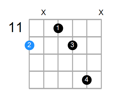 Em6 Chord